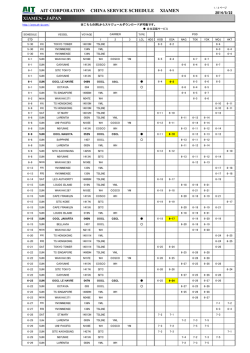 AIT CORPORATION CHINA SERVICE SCHEDULE