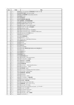 ACL - 立命館アジア太平洋大学