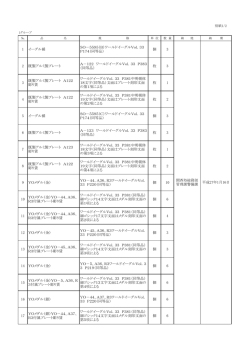 1 イーグル楯 SO－5595（B）ワールドイーグルVol．33 P174（同等品