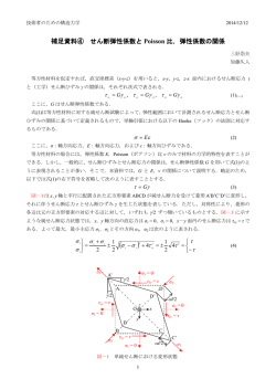 補足資料④ せん断弾性係数と Poisson 比，弾性係数の関係