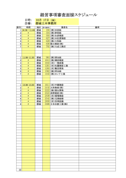 都城（PDF：134KB）