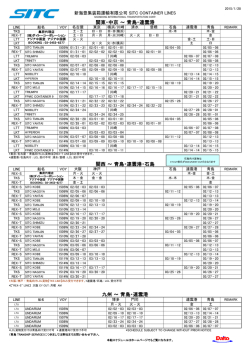 青島・連雲港・石島 - ダイトーコーポレーション