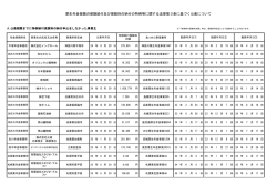 【H2506～】A.全部 261222