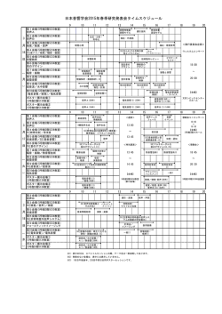 日本音響学会2015年春季研究発表会タイムスケジュール
