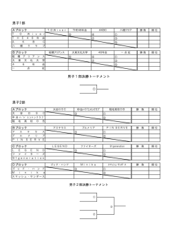 組み合わせ