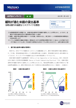 緩和が進む米銀の貸出基準