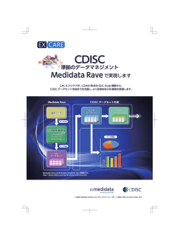 Medidata Rave