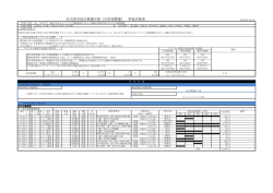 社会資本総合整備計画（市街地整備） 事後評価書