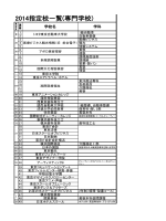 長友佑都 ポジション 左