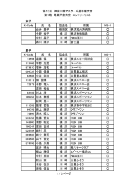 Page 1 女子 K-Code 氏 名 協会名 所属 MS