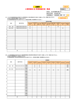 工事管理者（在）等資格認定者一覧表