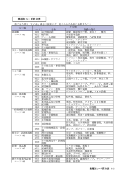 業種別コード区分表(348KB)(PDF文書)