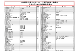 公開 - 九州道具市場