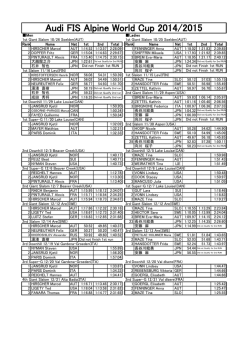 Audi FIS Alpine World Cup 2014/2015