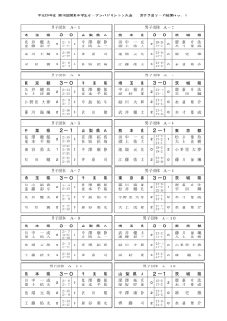 男子詳細
