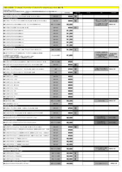 C87買い物表 表面：listC87_omote