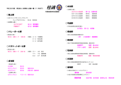 平成26年度県北新人結果（PDF）