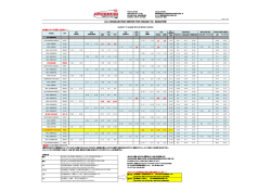 オセアニア LCL - ヴァンガード・ロジスティックス・サーヴィセス日本株式会社