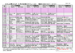 1月の店頭販売（PDF