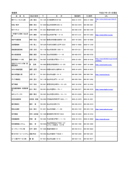 愛媛県 平成27年1月1日現在
