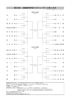 トーナメント表 - 阪南大学高等学校 男子バスケットボール部