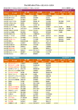 ウェスタンカップリレーエントリーリスト