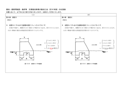 農地・農業用施設・海岸等 災害復旧事業の復旧工法（2014 年版）の正誤表