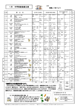 1月 中学校給食献立表