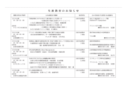 生涯教育のお知らせ