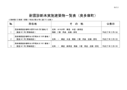 耐震診断未実施建築物一覧表（奥多摩町）