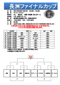 長洲ファイナルカップ