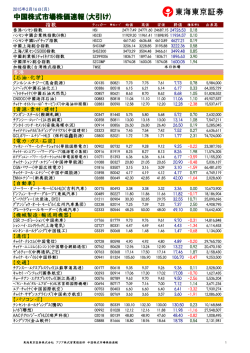 香港 - 東海東京証券