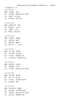 結 果