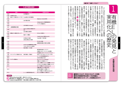 有機 E L の 発見 と 実用化 へ の 歴史