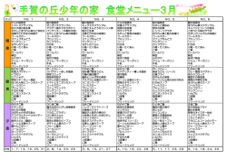 3月～5月メニュー