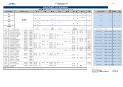 69KB - SITC JAPAN CO., LTD.