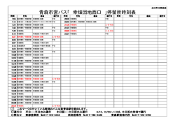 青森市営バス「 幸畑団地西口 」停留所時刻表