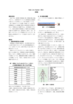 測定の目 JISS で すること に捉える BLS（浜 角測量法 的として ンで、全