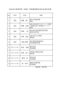 高知県立林業学校（仮称）設置構想検討委員会委員名簿