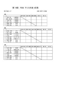 第15回 FEB．テニス大会in日高