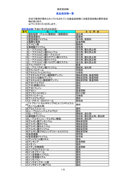 446品目 - 日本食品添加物協会