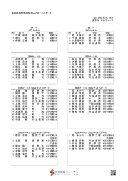 第35回長野県高校新人スピードスケート 2015年2月14、15日 長野市