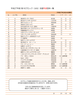 2015年度（平成27年度）第16ブロック加盟予定チーム
