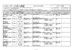 2月19日（木曜日） （147kbyte）