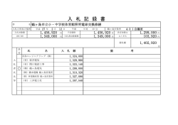 鶴ヶ島市立小・中学校体育館照明電球交換修繕