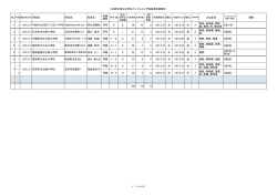 別紙（PDF：116KB）