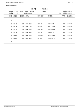 スタートリスト - KONAMI OPEN 2015 水泳競技大会