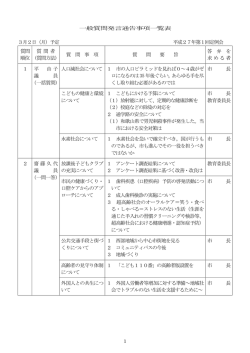 一般質問通告一覧表（PDF）