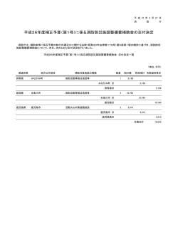 （第1号）に係る消防防災施設整備費補助金の交付決定
