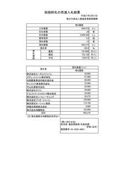 脱脂粉乳の売渡入札結果